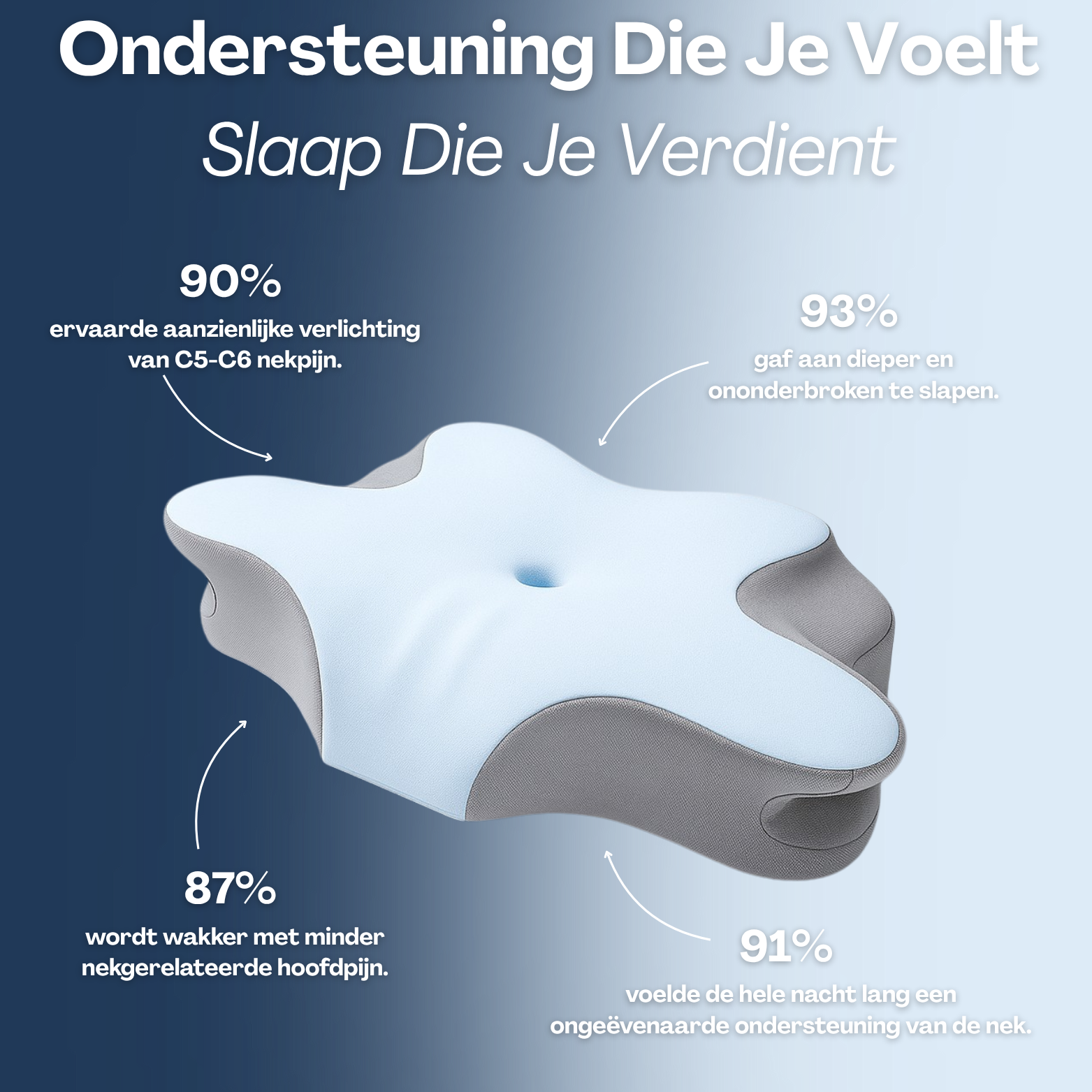 PillowPlush Memory Foam Pillow