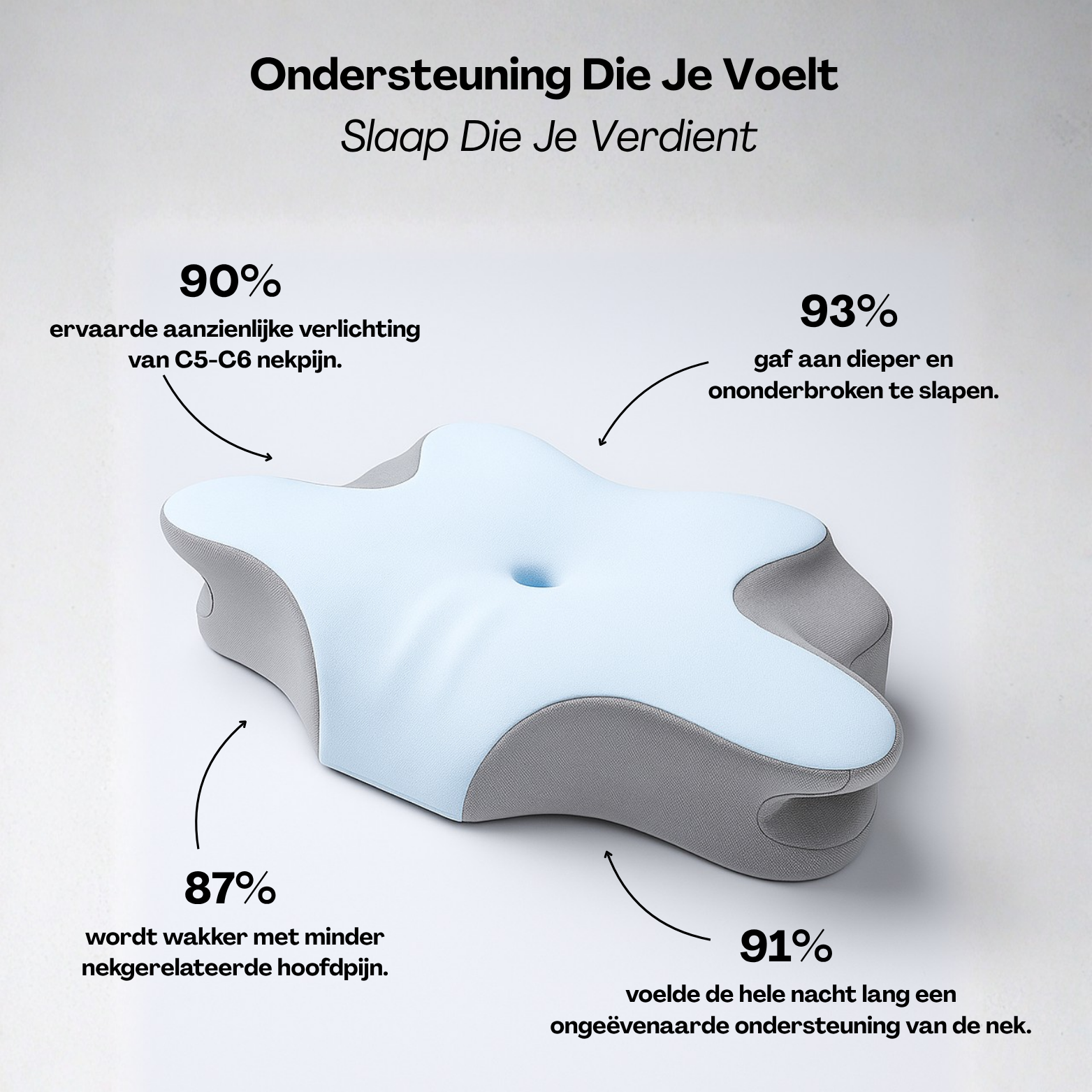 PillowPlush Memory Foam Pillow