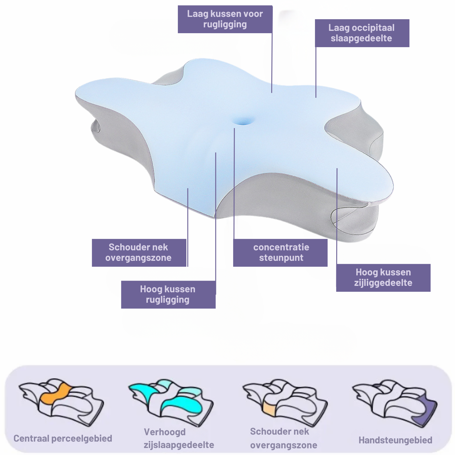 PillowPlush Memory Foam Pillow